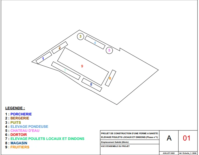 Planos de nuestra granja avicola